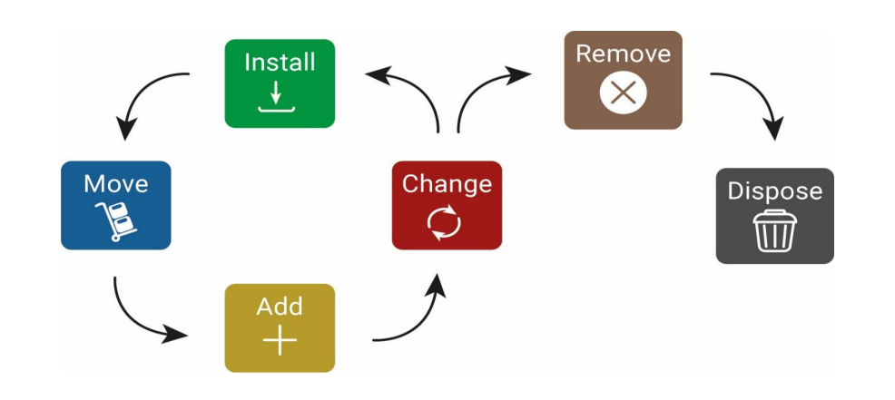 Banner do Portfólio